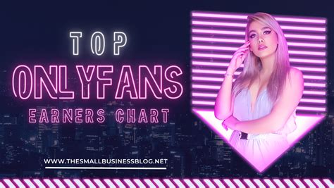 15 Top OnlyFans Earners: What They Make and How to Join。